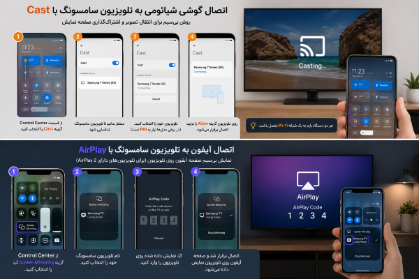 آموزش کامل اتصال گوشی به تلویزیون سامسونگ (سیمی و بیسیم)