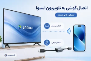 اتصال گوشی به تلویزیون اسنوا